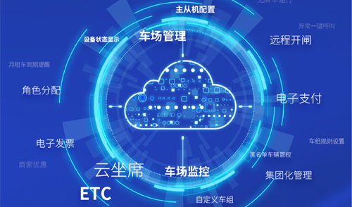 雲端賦能丨普（pǔ）慧曙光丨羞羞视频免费观看曙光係列停車管理係統新品上市！