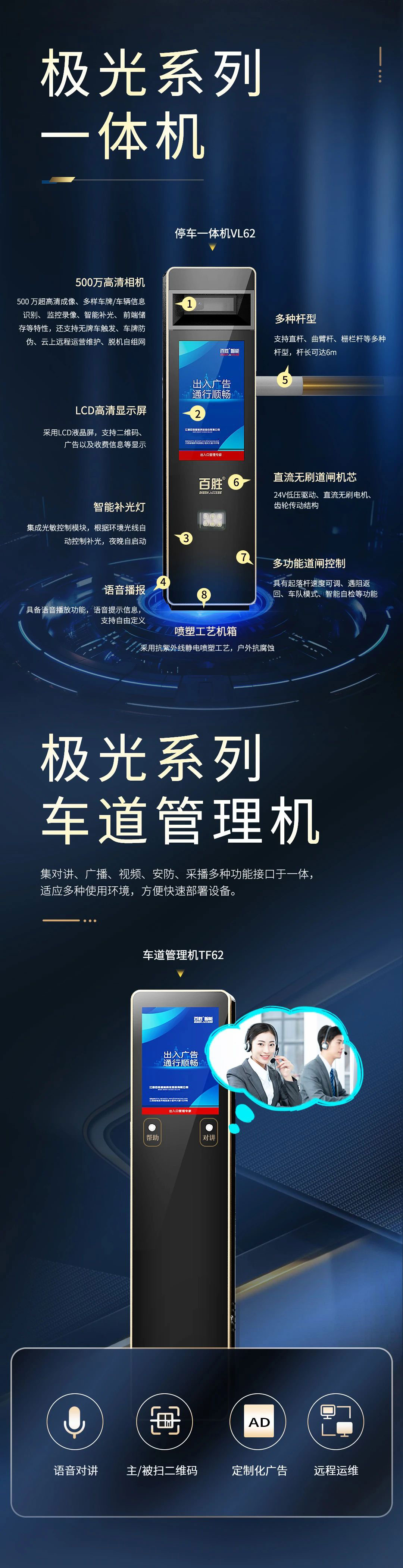 羞羞视频免费观看（shèng）極光停車設（shè）備｜500萬高清識別+雲坐席｜無人值（zhí）守解決方案-羞羞视频免费观看智能